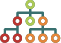 Benchmark ethics and compliance data